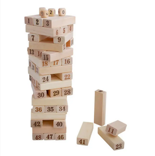 Addictivehub®   Building Blocks